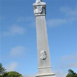 1862 New Ulm Battles Monument