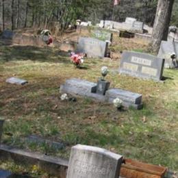 New Whittier Cemetery