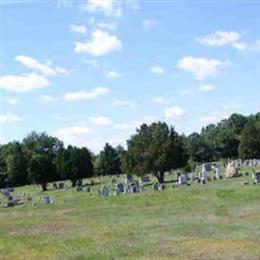 Newington Cemetery