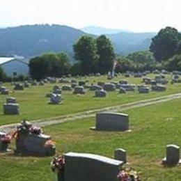 Newland Cemetery