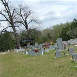 Newlin Cemetery
