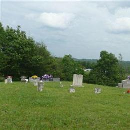 Nickell-Harris Cemetery