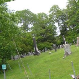 Niles Cemetery