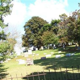 Ninevah Cemetery