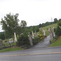 Niver Cemetery