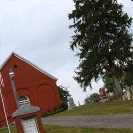 Nolynn Church Cemetery