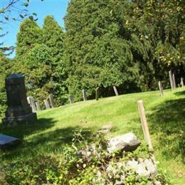 North Highland Cemetery