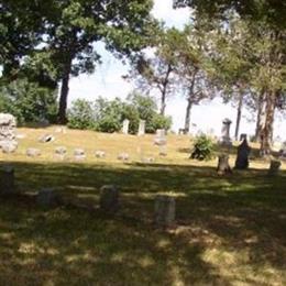 North Waterloo Cemetery