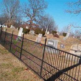 North Wilkesboro Town Cemetery