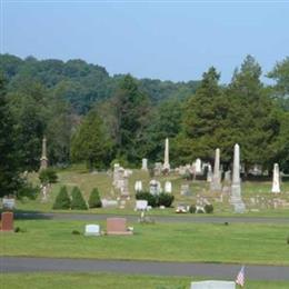 Northwest Cemetery
