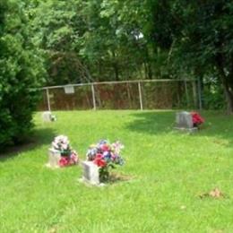 Norton Family Cemetery