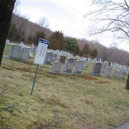 Norwich Hebrew Benevolent Association Cemetery