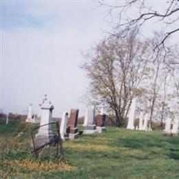 Null Cemetery