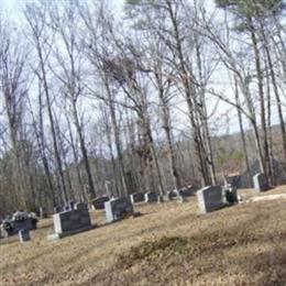 Odom Nail Cemetery