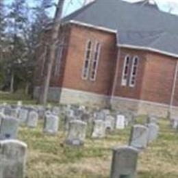 Ohio Veterans Childrens Home Cemetery