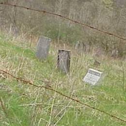 Old Bates Fork Cemetery