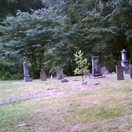 Old Bath Springs Cemetery
