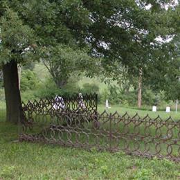 Old Confederate Cemetery
