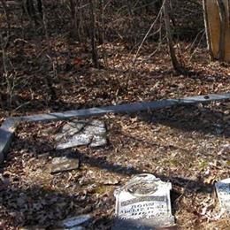Old Covered Wagon Cemetery