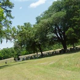 Old DuRant Cemetery