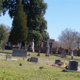 Old Henderson City Cemetery