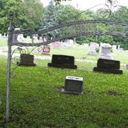 Old Honey Creek Cemetery