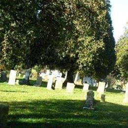 Old Kimbolton Cemetery