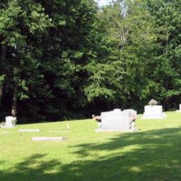 Old LDS Cemetery
