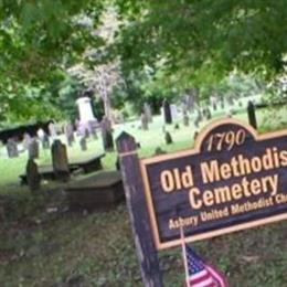 Old Methodist Cemetery (Uniontown)