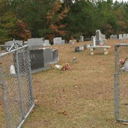 Old Polkville Cemetery