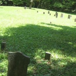 Old Red Hill Cemetery