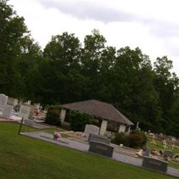 Old Rocky Branch Cemetery