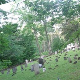 Old School Baptist Cemetery