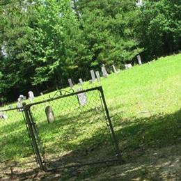 Old Sweetwater Cemetery