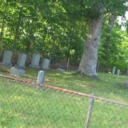 Old Tomahawk Cemetery