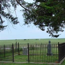 Old Zion Lutheran Cemetery