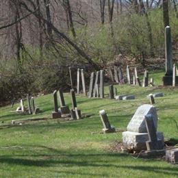 Ort Family Cemetery