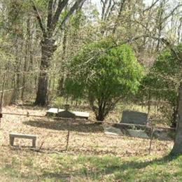 Outler Family Cemetery