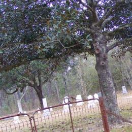 Owens Cemetery