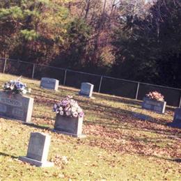 Palmer Baptist Cemetery