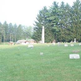 Pape Cemetery