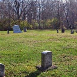 Parent Cemetery