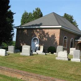 Saint James Parish Episcopal Church Cemetery