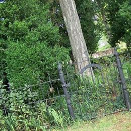Pen Park-Gilmer Estate Cemetery