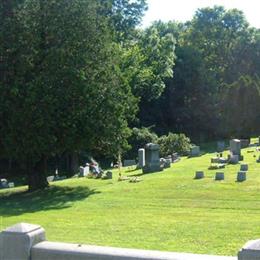 Park Lawn Cemetery 1867