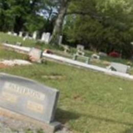 Parker Family Cemetery