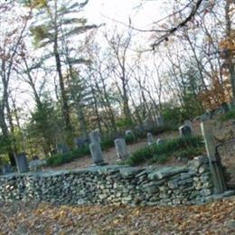 Parker-Hill Cemetery