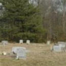 Parkers Chapel Cemetery