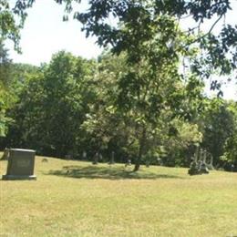 Parks-Groninger Cemetery