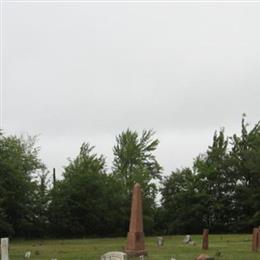 Parmeter Cemetery